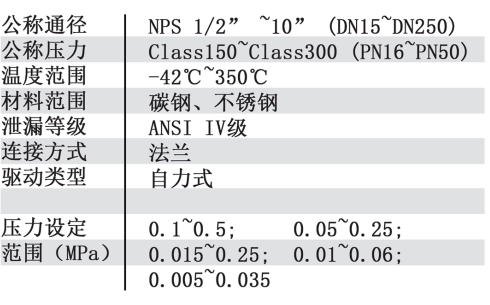 进口自力式压力调节阀参数