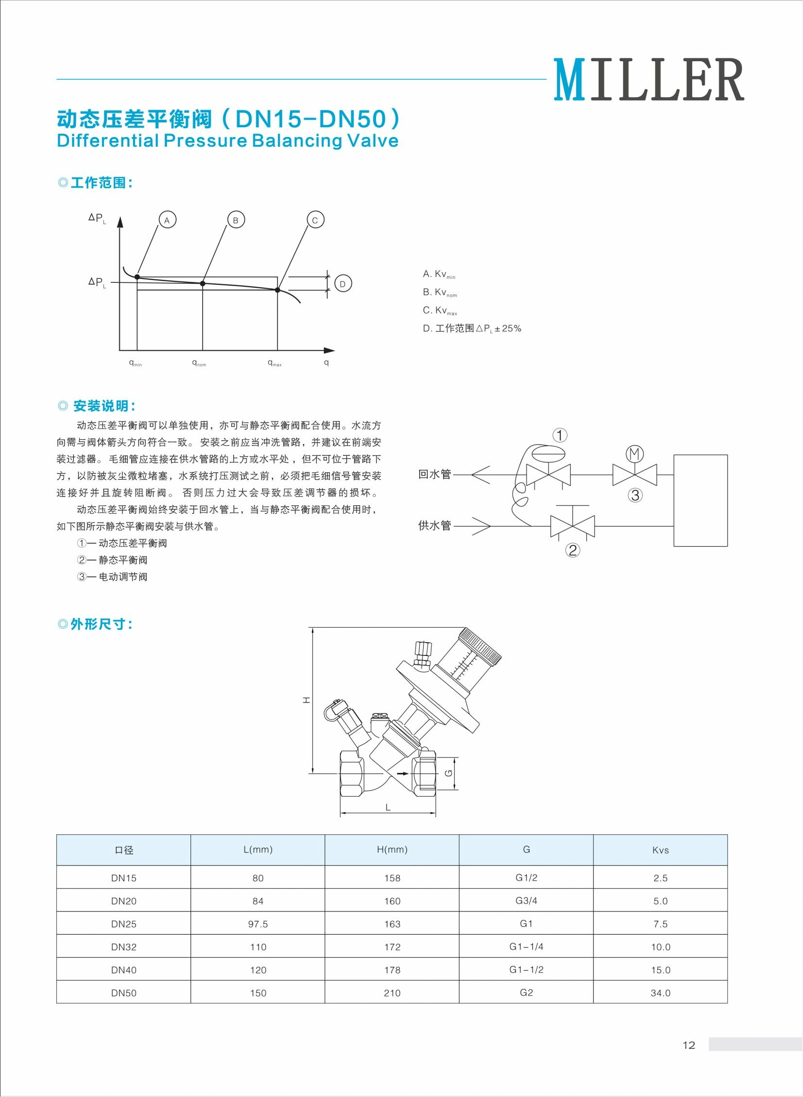 空调系统_14.jpg