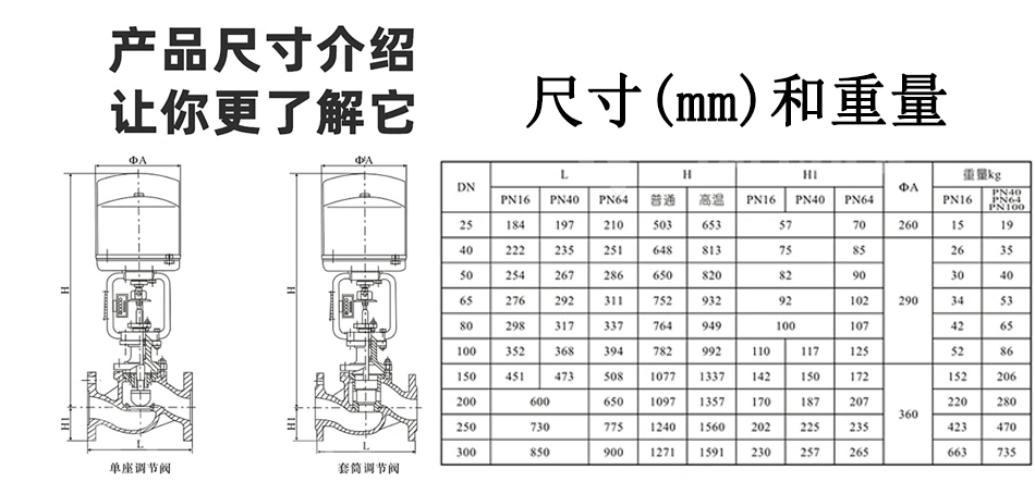 进口电动调节阀尺寸